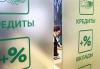 НБКИ: средний размер выданных потребкредитов в апреле составил более 300 тыс. рублей