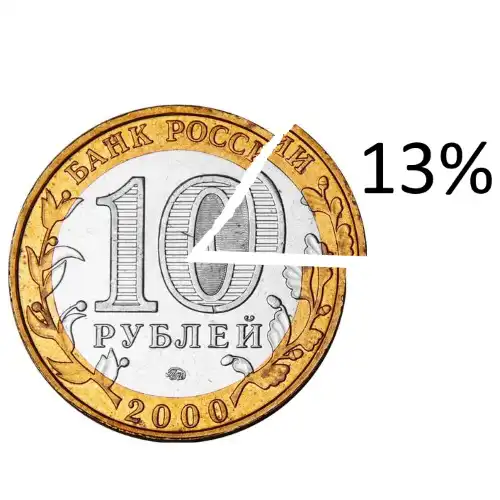Как вернуть деньги с оплаты за обучение?