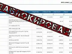 Российские банки предлагают устанавливать блокировку на выполнение операции денежных переводов